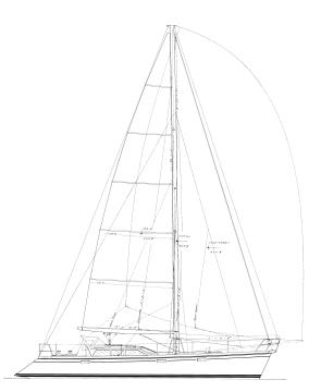 MERIDIAN Sailplan