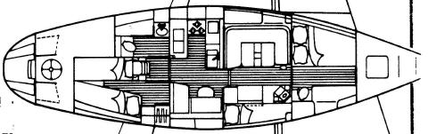 MERIDIAN Layout